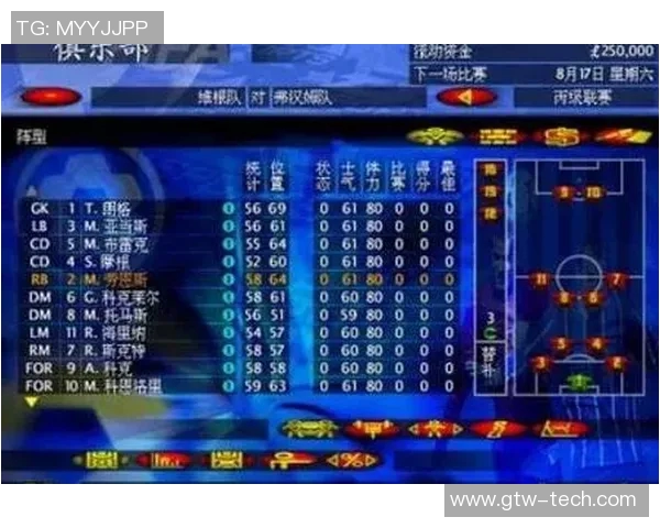 重温经典FIFA97足球经理的魅力与策略挑战